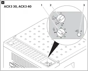 DOMETIC ACX3 SERIES MOBILE COOLING-4