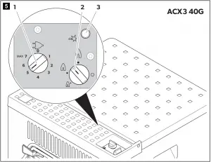 DOMETIC ACX3 SERIES MOBILE COOLING-5