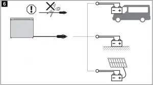 DOMETIC ACX3 SERIES MOBILE COOLING-6