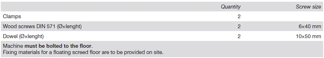 Miele-PDR-928-Gas-Heated-Commercial-Dryer-FIG-10