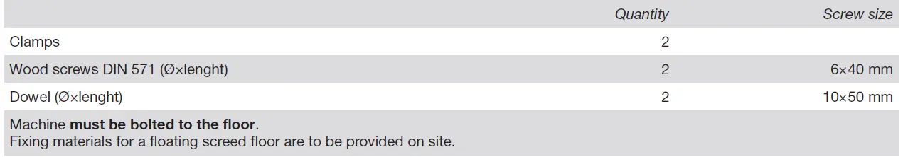 Miele-PDR-928-Gas-Heated-Commercial-Dryer-FIG-11