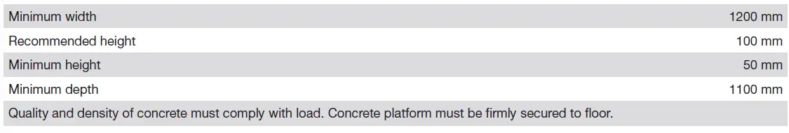 Miele-PDR-928-Gas-Heated-Commercial-Dryer-FIG-12