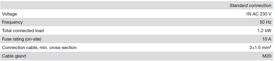 Miele-PDR-928-Gas-Heated-Commercial-Dryer-FIG-4