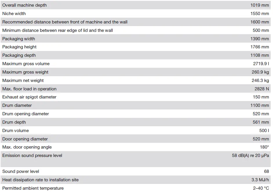 Miele-PDR-928-Gas-Heated-Commercial-Dryer-FIG-9