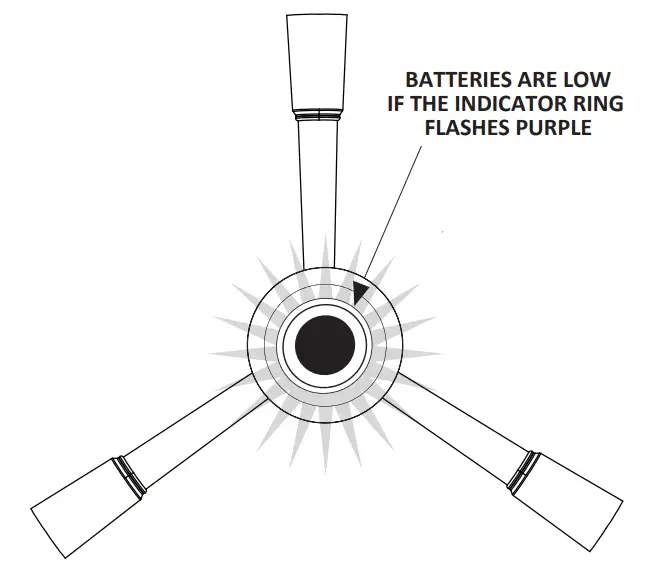 SPORTS AFIELD SA Series Preserve Biometric Series - ENTRY12