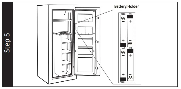 SPORTS AFIELD SA Series Preserve Biometric Series - ENTRY4