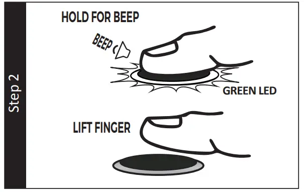 SPORTS AFIELD SA Series Preserve Biometric Series - ENTRY6