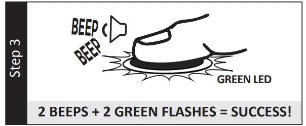 SPORTS AFIELD SA Series Preserve Biometric Series - ENTRY7