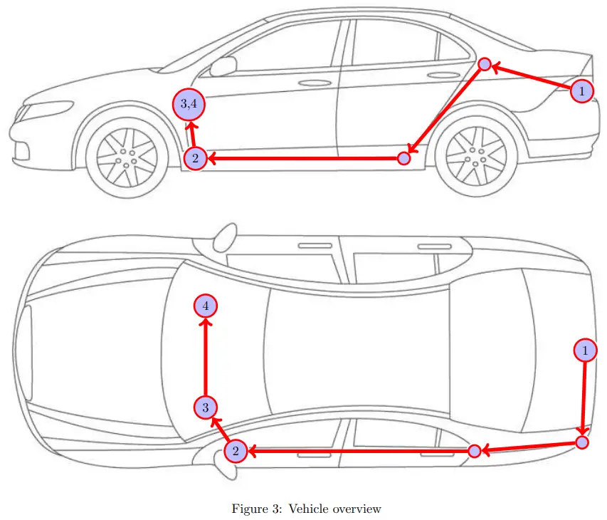 Assembly Instructions