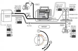 Liquid push/pull mode