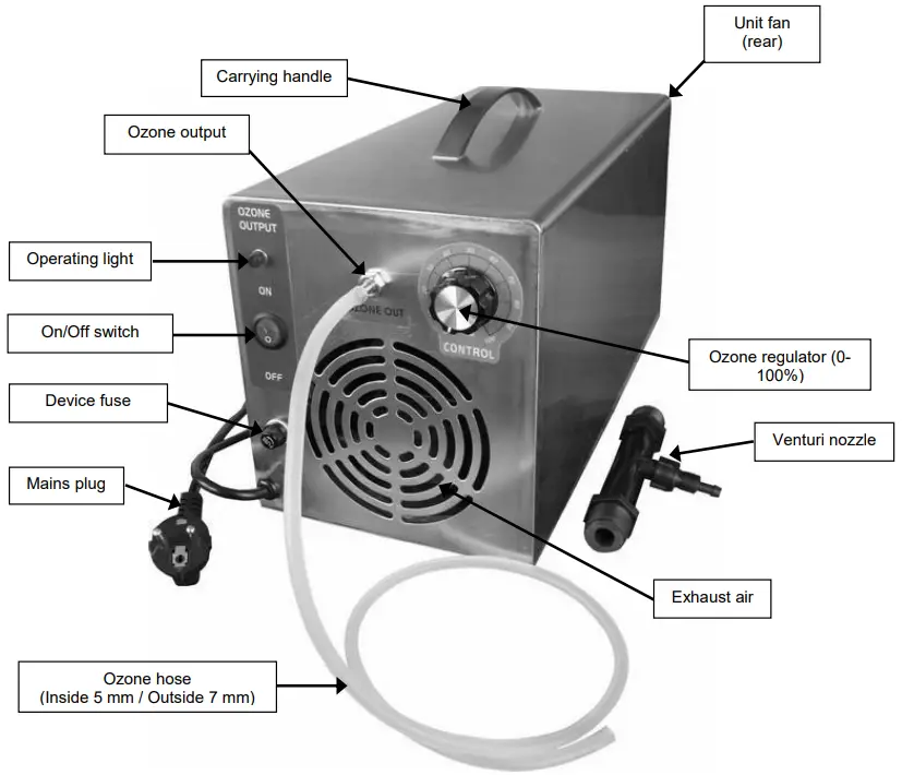 Aktobis AG WDH WP15 Water Ozone Generator - FIGURE 1