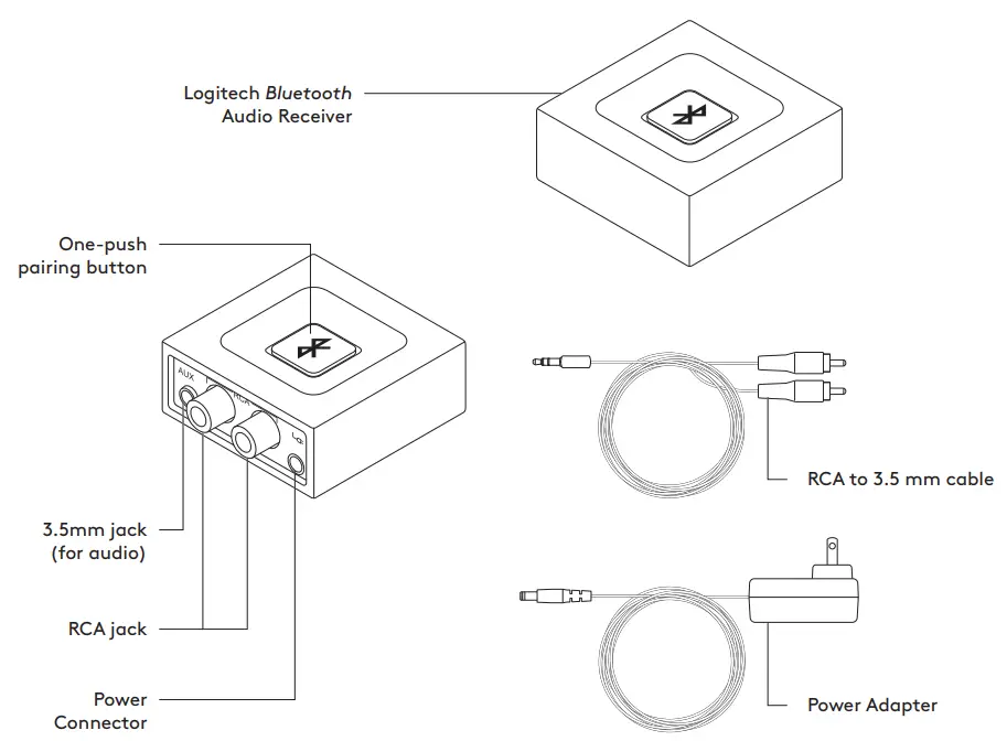 logitech Bluetooth Audio Receiver - T YOUR KNOW