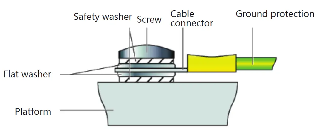 COREMORROW P78.Z100 Piezo Z Microscope Scanner fig 4