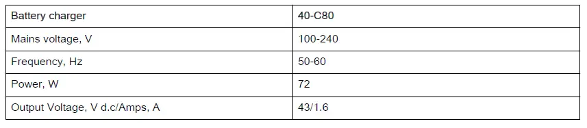 Husqvarna-40-C80-Charge-FIG-5