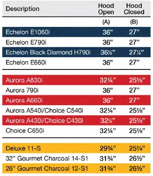 FIREMAGIC-E660i-0T4N-30-Inc-Built-In-Natural-GasGriddle-FIG-17