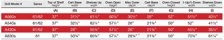 FIREMAGIC-E660i-0T4N-30-Inc-Built-In-Natural-GasGriddle-FIG-23