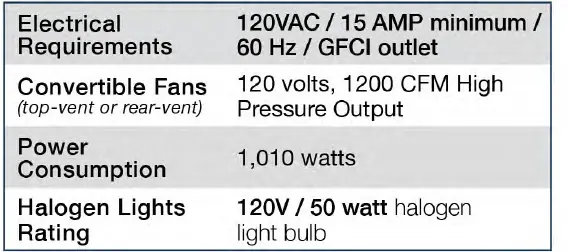 FIREMAGIC-E660i-0T4N-30-Inc-Built-In-Natural-GasGriddle-FIG-24