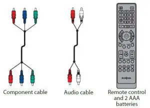 FIG 1 What's in included