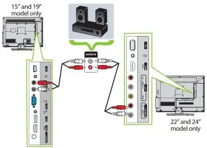 FIG 11 Using Analog audio
