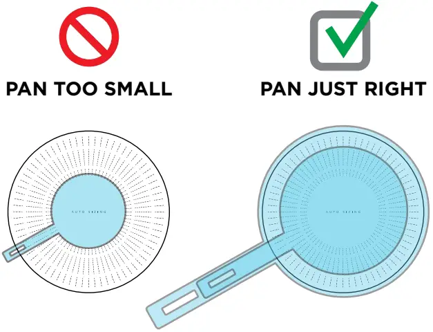Using the right size cooking zone
