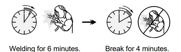 LINCOLN-ELECTRIC-Speedtec-200C-BR-Multi-Process-Welding-Machine-FIG-1