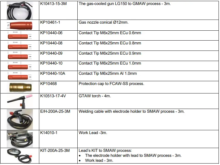 LINCOLN-ELECTRIC-Speedtec-200C-BR-Multi-Process-Welding-Machine-FIG-12