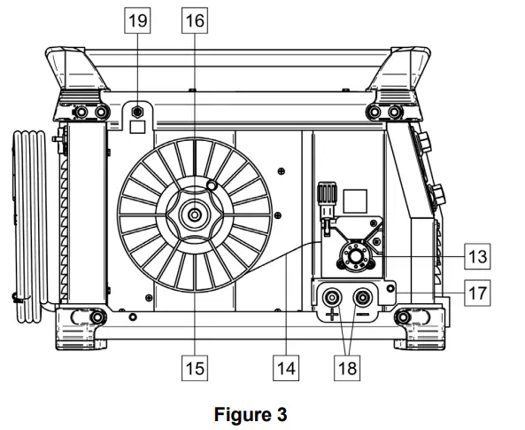 LINCOLN-ELECTRIC-Speedtec-200C-BR-Multi-Process-Welding-Machine-FIG-4