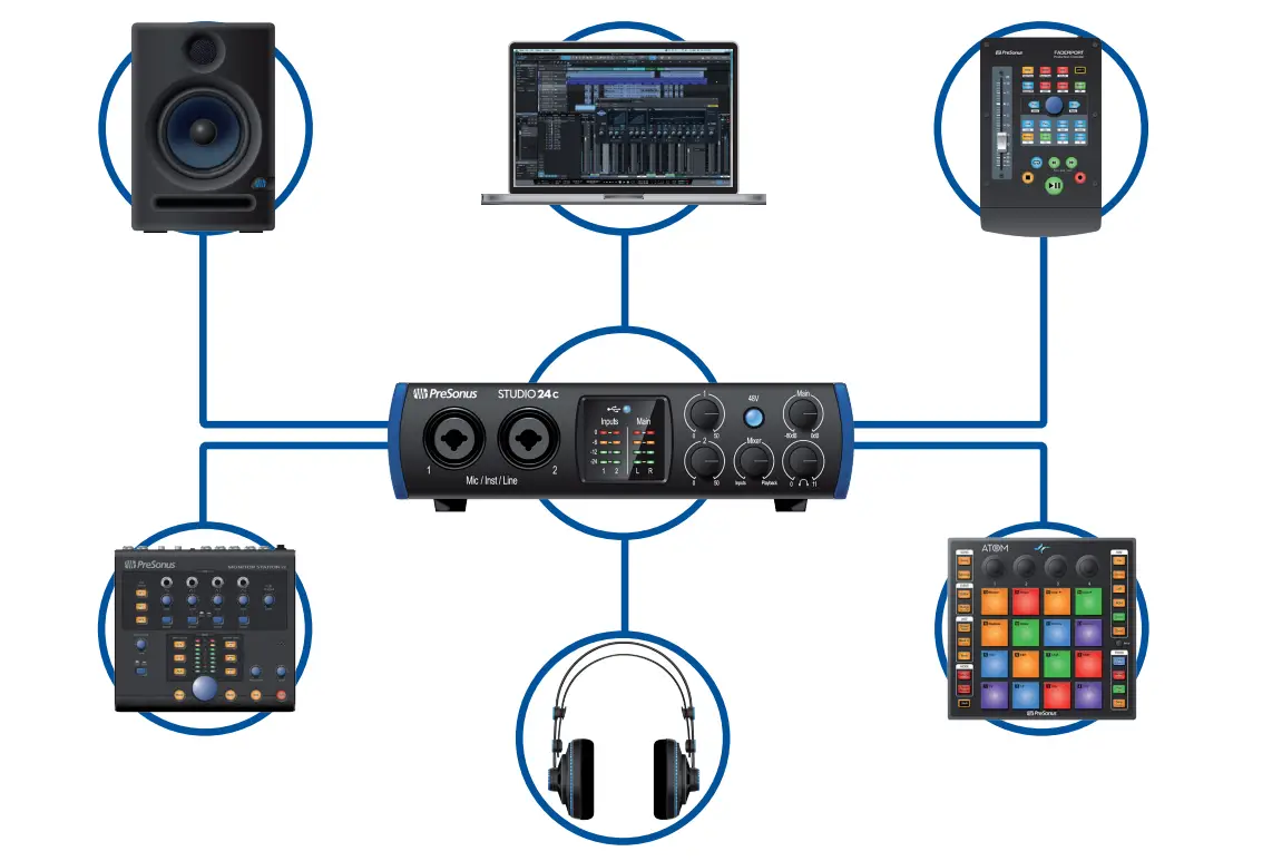 PreSonus Studio 68c 6x6-6