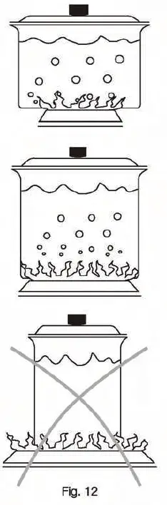 Electrolux EGT 7826 CHP Gas Cooktop 10