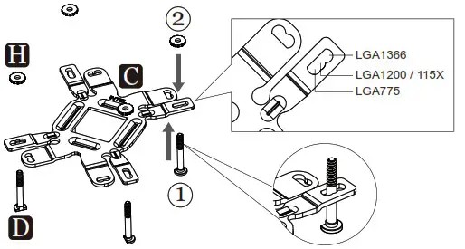 ENERMAX ETS T40Fit 100 Percent RAM compatibility Air CPU Cooler - Installation