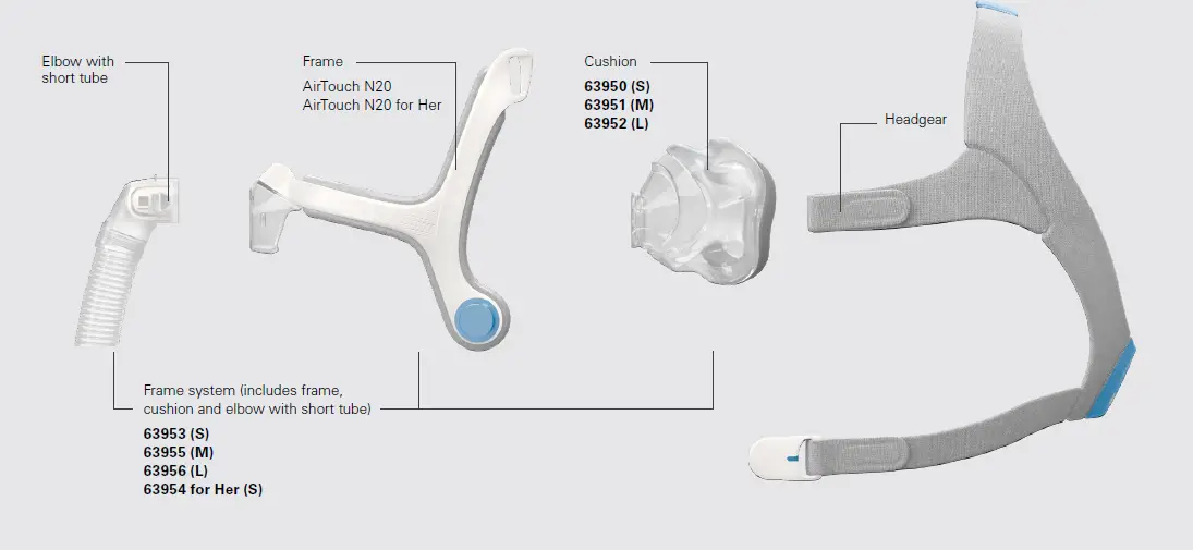 ResMed-AirTouch-N20-CPAP-Nasal-Mask-fig-5