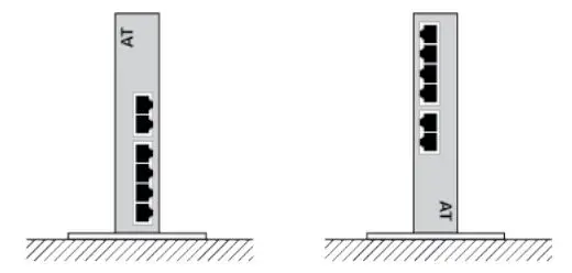 FIG 1 Guidelines for Using the STND-J03 Stand Kit