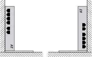 FIG 2 Guidelines for Using the STND-J03 Stand Kit
