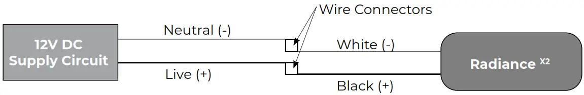 ITC 69252 12 KK Radiance X2 Light - Figure 2