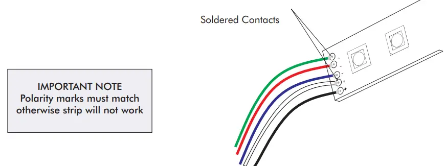 LED-WORLD-FC60M51-10M-24V-RGBW-Outdoor-Long-Run-RGB-W-LED-Flex-Strip-fig 9