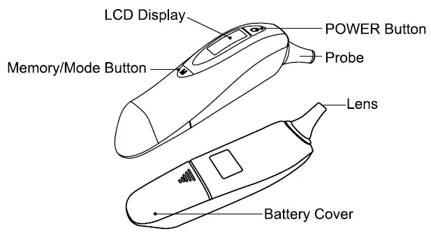 2 In 1 Infrared Thermometer Ear And Object Ki-8171l Instruction Manual
