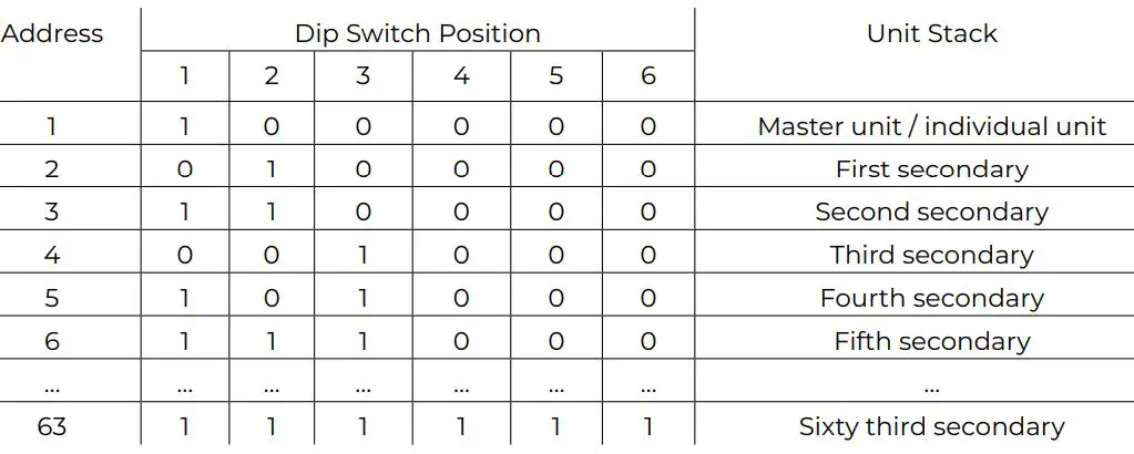 i-G3N Z-Range 48V Z-Range Lithium LifePO4 100Ah 5.1kW Battery-8