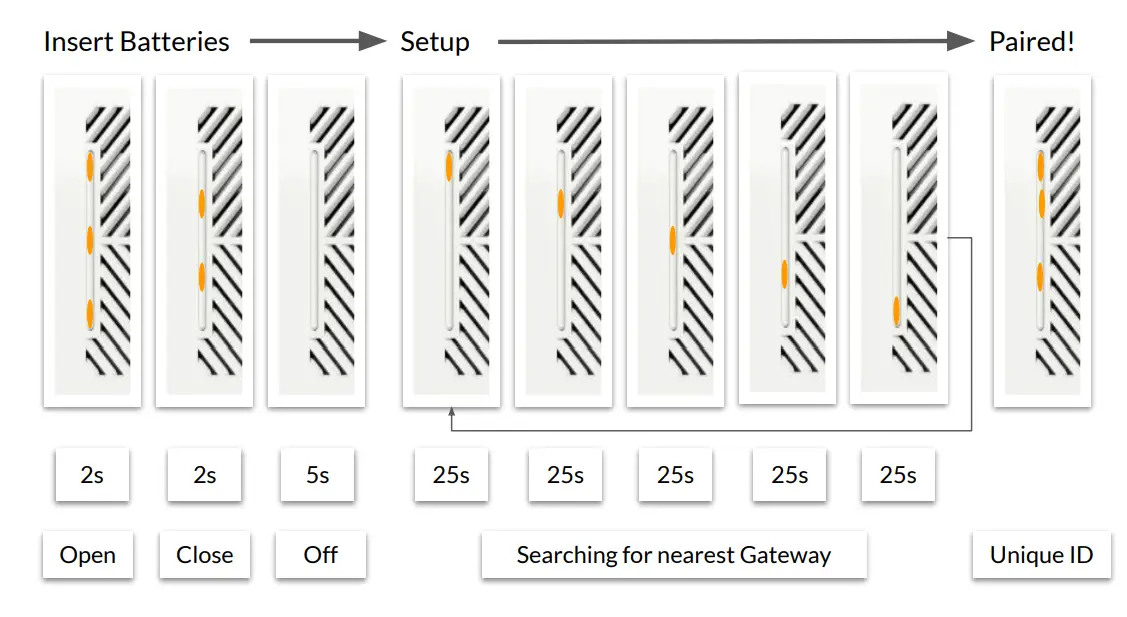 Flair-Smart-Vent-Fig-9