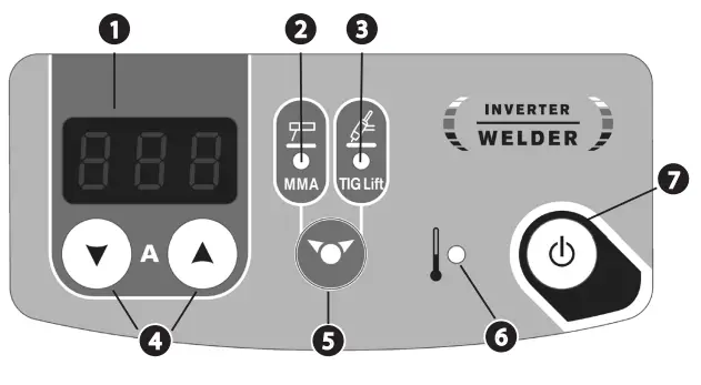 PROGYS 200A PFC MMA and TIG Welding Machine - INTERFACE