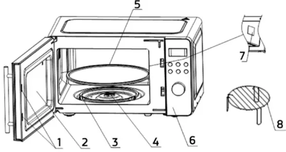 orbegozo MIG 2046 Microondas Con Grill-fig2