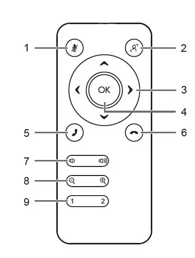 SHARP-PN-ZCMS1-Video-Conferencing-Soundbar-fig-6