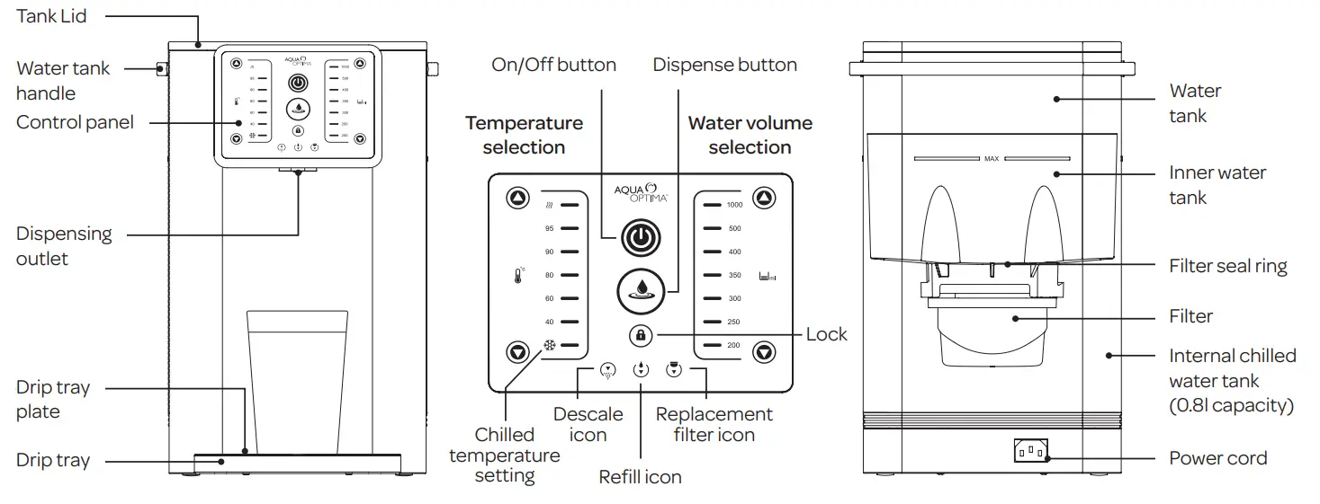 AQUA OPTIMA AUR001 Aurora Instant Hot amp Cold Water Dispenser - fig 1