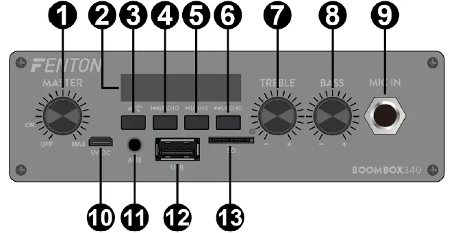 FENTON-178-393-BoomBox-340-LED-Party-Speaker-1