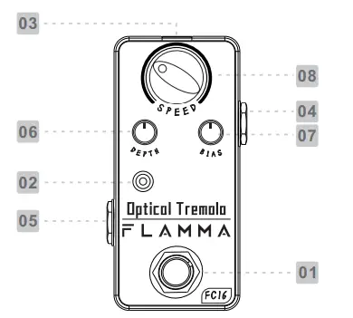 FLAMMA-FC16-Optical-Tremolo-Pedal- FIG-1