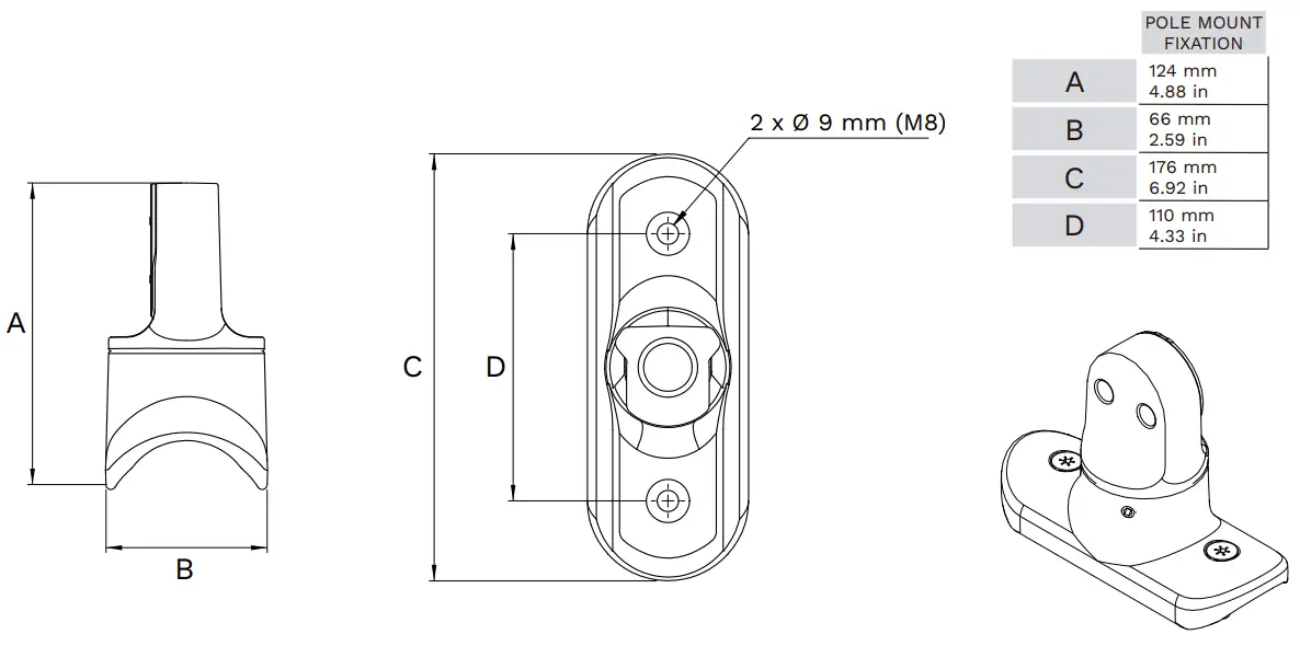Schr der Mini Valinta Scope - Fig 3