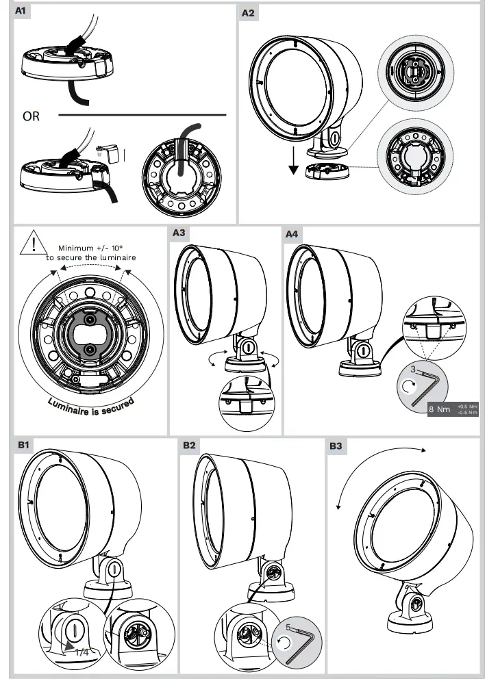 Schr der Mini Valinta Scope - Fig 4