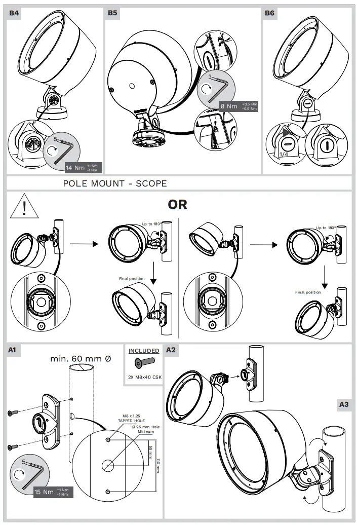 Schr der Mini Valinta Scope - Fig 5