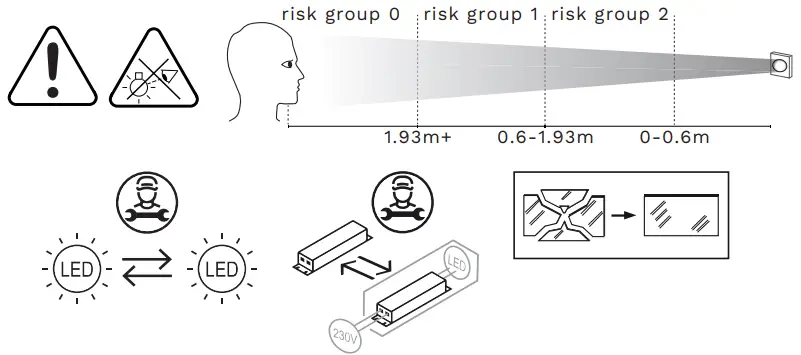 Schr der Mini Valinta Scope - Fig 7