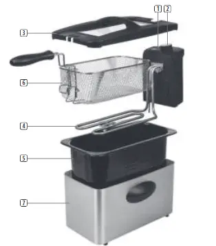 PRINCESS-01-182604-01-750-Deep-Fryer-1