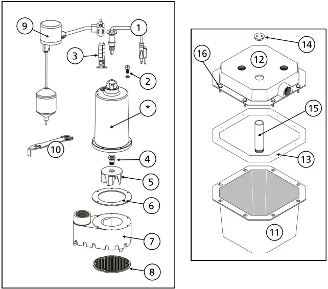 SUPERIOR PUMP 92072-U Submersible Remote Sink Drain Pump -